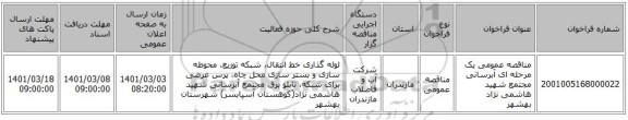 مناقصه عمومی یک مرحله ای آبرسانی مجتمع شهید هاشمی نژاد بهشهر