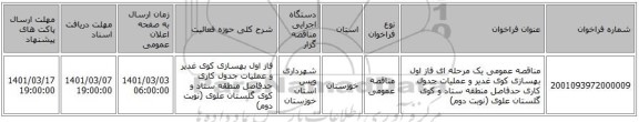 مناقصه عمومی یک مرحله ای فاز اول بهسازی  کوی غدیر و عملیات جدول کاری حدفاصل منطقه ستاد و کوی گلستان علوی (نوبت دوم)