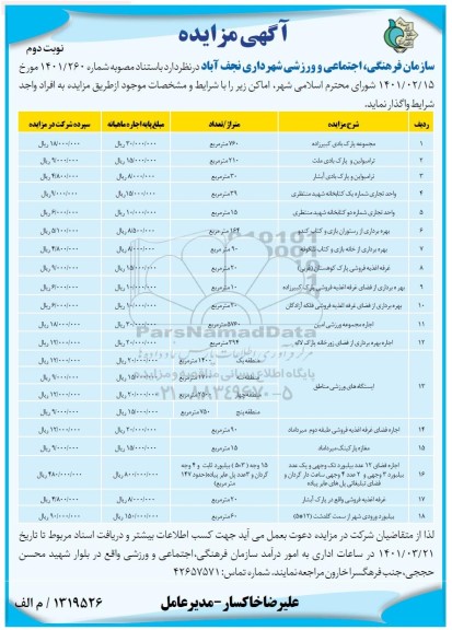 مزایده اماکن نوبت دوم 