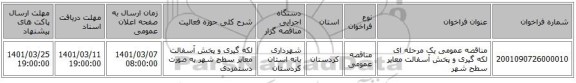 مناقصه عمومی یک مرحله ای لکه گیری و پخش آسفالت معابر سطح شهر