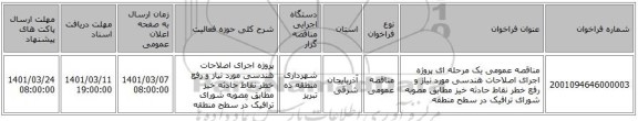 مناقصه عمومی یک مرحله ای پروژه اجرای اصلاحات هندسی مورد نیاز و رفع خطر نقاط حادثه خیز مطابق مصوبه شورای ترافیک در سطح منطقه