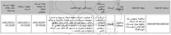 مناقصه عمومی یک مرحله ای اجرای خطوط پمپاژ روستای قطارآغاج شهرستان کبودرآهنگ