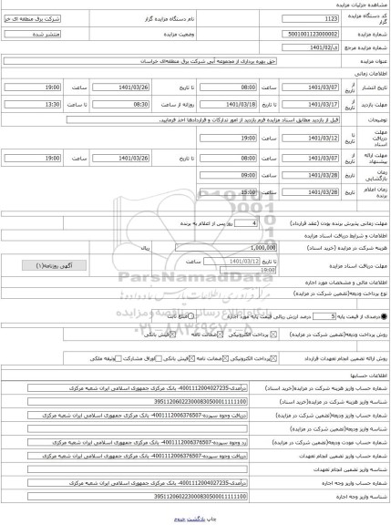 مزایده ، حق بهره برداری از مجموعه آبی شرکت برق منطقه‌ای خراسان