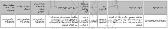 مناقصه عمومی یک مرحله ای انجام امور خدمات نگهداری و تعمیرات ساختمان و تاسیسات ساختمان مرکزی