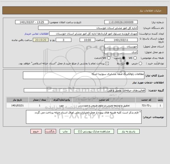 استعلام مطالعات زئوالکتریک منقه عشایری سوزتینا اندیکا