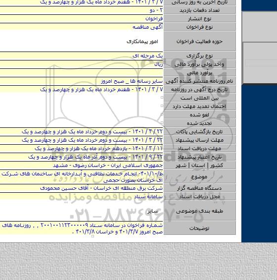 ط/۴۰۱/۱۰- انجام خدمات نظافتی و آبدارخانه ای ساختمان های شرکت برق منطقه ای خراسان بصورت حجمی