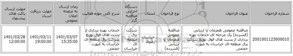 مناقصه عمومی همزمان با ارزیابی (فشرده) یک مرحله ای خدمات بهره برداری از پست های فوق توزیع شرکت برق منطقه ای خراسان به صورت حجمی