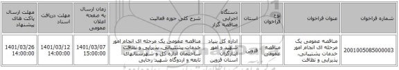 مناقصه عمومی یک مرحله ای انجام امور خدمات پشتیبانی، پذیرایی و نظافت