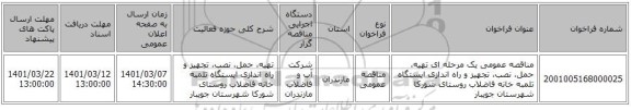 مناقصه عمومی یک مرحله ای تهیه، حمل، نصب، تجهیز و راه اندازی ایستگاه تلمبه خانه فاضلاب روستای شورکا شهرستان جویبار