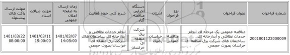 مناقصه عمومی یک مرحله ای انجام خدمات نظافتی و آبدارخانه ای ساختمان های شرکت برق منطقه ای خراسان بصورت حجمی