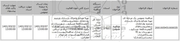 مناقصه عمومی یک مرحله ای تهیه مصالح واجرای بازسازی وترمیم نوارحفاری درمعابرروستاهای گاومرده،قلعه عسکرو... شهرستان بم (9 روستا)اعتبارات ذیحسابی(نقدی)با