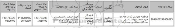 مناقصه عمومی یک مرحله ای خرید خدمت روانشناسی مددکاری،مراقبتی،پرستاری