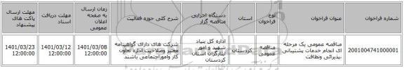 مناقصه عمومی یک مرحله ای انجام خدمات پشتیبانی ،پذیرائی ونظافت 