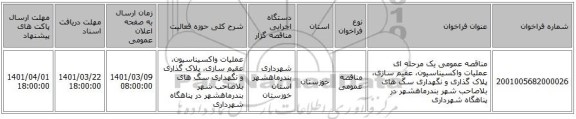 مناقصه عمومی یک مرحله ای عملیات واکسیناسیون، عقیم سازی، پلاک گذاری و نگهداری سگ های بلاصاحب شهر بندرماهشهر در پناهگاه شهرداری