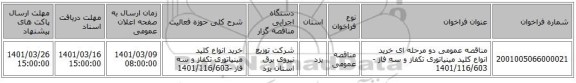 مناقصه عمومی دو مرحله ای خرید انواع کلید مینیاتوری تکفاز و سه فاز -1401/116/603