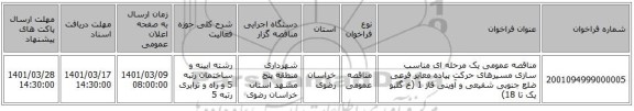 مناقصه عمومی یک مرحله ای مناسب سازی مسیرهای حرکت پیاده معابر فرعی ضلع جنوبی شفیعی و آوینی فاز 1 (خ گلبو یک تا 18)