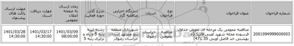 مناقصه عمومی یک مرحله ای تعویض جداول فرسوده محله شهید آوینی فازیک(خ بهشتی حد فاصل آوینی 35 تا47) 