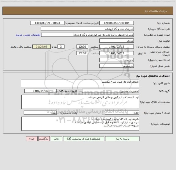 استعلام تابلوی فرم دار طبق شرح پیوست