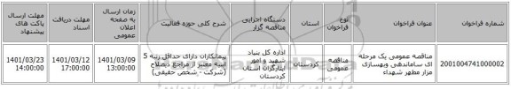 مناقصه، مناقصه عمومی یک مرحله ای ساماندهی وبهسازی مزار مطهر شهداء