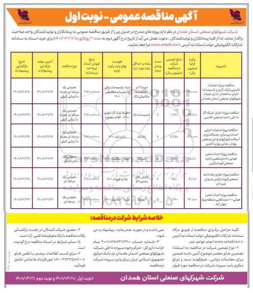 مناقصه پروژه عملیات تکمیلی نازک کاری ....