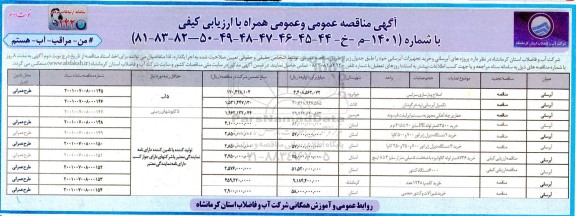 مناقصه  پروژه های آبرسانی وخرید تجهیزات آبرسانی     نوبت دوم