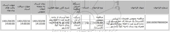 مناقصه، مناقصه عمومی همزمان با ارزیابی (فشرده) یک مرحله ای  خط آبرسان از جاده قدیم تفت تا فلکه دوم  آزادشهر به همراه زون بندی ناحیه 1و2 آزادشهر