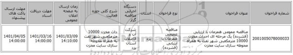 مناقصه، مناقصه عمومی همزمان با ارزیابی (فشرده) یک مرحله ای احداث مخزن 10000 مترمکعبی شهر تفت به همراه محوطه سازی سایت مخزن