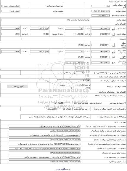 مزایده ، مزایده اجاره انبار سازمانی گناباد