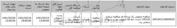 مناقصه، مناقصه عمومی یک مرحله ای مناقصه شماره 1401/6 احداث خط 63 کیلوولت پست شهرک صنعتی رزن