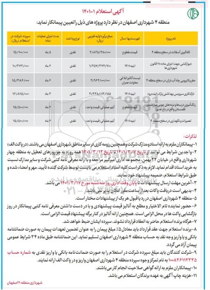 استعلام لکه گیری آسفالت ...