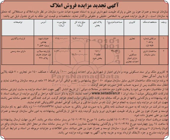 مزایده فروش املاک با کاربری تجاری و مسکونی 