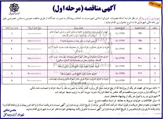 مناقصه تهیه، بارگیری، حمل مخلوط و تخلیه در معابر اصلی و فرعی  و...