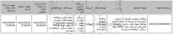 مناقصه، مناقصه عمومی همزمان با ارزیابی (یکپارچه) دو مرحله ای انجام آنالیز و مطالعه نمونه های حاصل از عملیات اکتشافی (شامل تعداد 5000 نمونه سنگی، آبراهه‌ای و پودری)