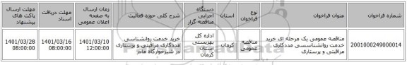 مناقصه، مناقصه عمومی یک مرحله ای خرید خدمت روانشناسسی مددکاری مراقبتی و پرستاری