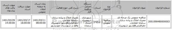 مناقصه، مناقصه عمومی یک مرحله ای ممیزی املاک و پیاده سازی سامانه اطلاعات جغرافیاییgisشهر شهمیرزاد