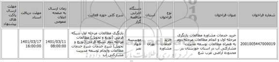 مناقصه، خرید خدمات مشاوره مطالعات بازنگری  مرحله اول و انجام مطالعات مرحله دوم به همراه مطالعات توسعه مدیریت مشارکتی آب در استان خوزستان در محدوده اراضی غرب شع