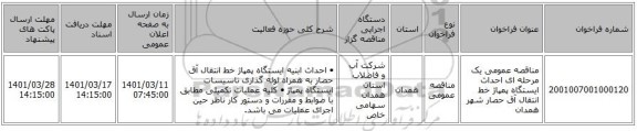 مناقصه، مناقصه عمومی یک مرحله ای احداث ایستگاه پمپاژ خط انتقال آق حصار شهر همدان