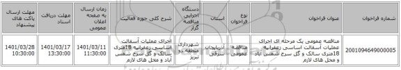 مناقصه، مناقصه عمومی یک مرحله ای اجرای عملیات آسفالت اساسی  زعفرانیه 18متری سالک و گل سرخ شمس آباد و محل های لازم