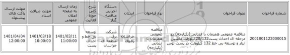 مناقصه، مناقصه عمومی همزمان با ارزیابی (یکپارچه) دو مرحله ای احداث پست20/132کیلوولت ماشین ابزار و توسعه بی خط 132 کیلوولت در پست توس