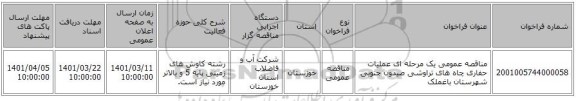 مناقصه، مناقصه عمومی یک مرحله ای عملیات حفاری چاه های تراوشی صیدون جنوبی شهرستان باغملک