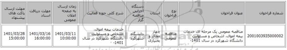 مناقصه، مناقصه عمومی یک مرحله ای خدمات بیمه اموال، اشخاص و مسئولیت دانشگاه شهرکرد در سال 1401-