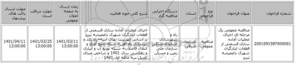 مناقصه، مناقصه عمومی یک مرحله ای اجرای عملیات آماده سازی قسمتی از قطعات ایثارگران شهرک باغمیشه تبریز