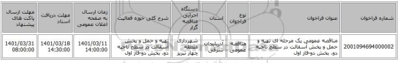 مناقصه، مناقصه عمومی یک مرحله ای تهیه و حمل و پخش آسفالت در سطح ناحیه دو، بخش دو-فاز اول