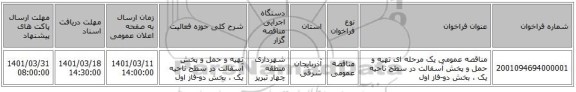 مناقصه، مناقصه عمومی یک مرحله ای تهیه و حمل و پخش آسفالت در سطح ناحیه یک ، بخش دو-فاز اول