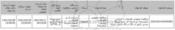 مناقصه، مناقصه عمومی همزمان با ارزیابی (یکپارچه) دو مرحله ای خرید دریچه چدنی کنتور آب 30 در 40 سانتی متری