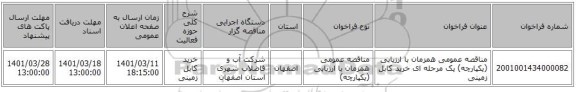 مناقصه، مناقصه عمومی همزمان با ارزیابی (یکپارچه) یک مرحله ای خرید کابل زمینی