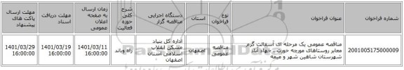 مناقصه، مناقصه عمومی یک مرحله ای آسفالت گرم معابر روستاهای مورچه خورت ، جهاد آباد شهرستان شاهین شهر و میمه