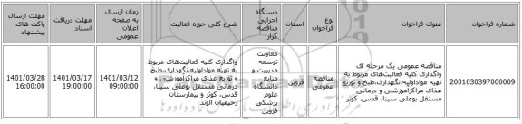 مناقصه، مناقصه عمومی یک مرحله ای واگذاری کلیه فعالیت‌های مربوط به تهیه مواداولیه،نگهداری،طبخ و توزیع غذای  مراکزآموزشی و درمانی مستقل  بوعلی سینا،  قدس، کوثر