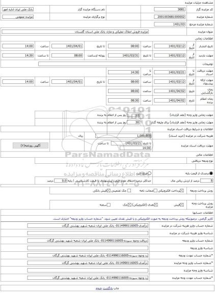 مزایده ، مزایده فروش املاک تملیکی و مازاد بانک ملی استان گلستان -مزایده واحد تجاری - استان گلستان