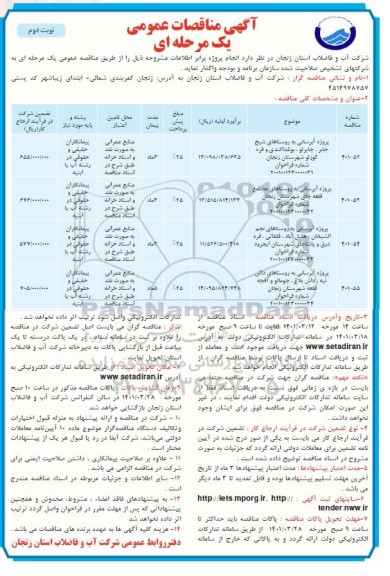 مناقصه پروژه آبرسانی به روستاهای شیخ جابر... نوبت دوم 